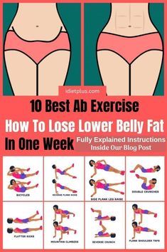 Lose Lower Belly, Extreme Fitness, Corp Perfect, Tummy Workout, Lose Lower Belly Fat, Ab Exercises