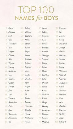 the top 100 names for girls in english and spanish on a white sheet with gold lettering