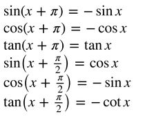 the formula for sin and cos