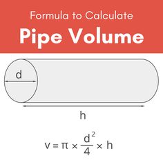 formula to calculate pipe volume