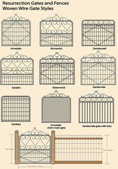 various types of fences and gates