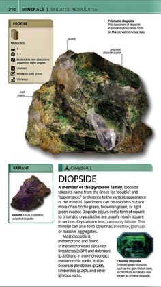 an info sheet describing the different types of rocks