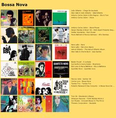 an image of various album covers in yellow and orange colors with the title bossa nova