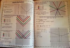 an open book with graphs on it