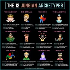 the 12 juggling archetys that are in different languages and numbers, including one for