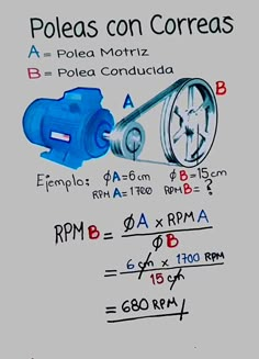 the diagram shows how to use an electric motor