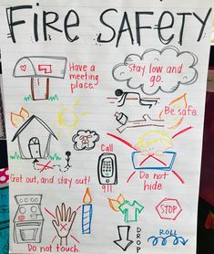 a fire safety poster is posted in front of a classroom door with writing on it