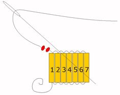 a drawing of a yellow box with numbers on it and a red dot in the middle