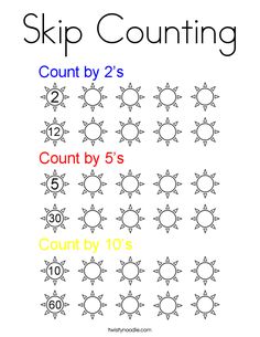 the numbers and symbols for skip counting