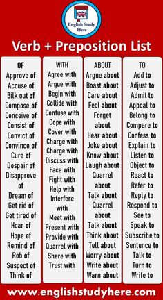 the verb preposition list for english students