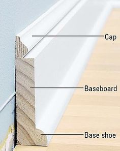 the parts of a skirting board are labeled