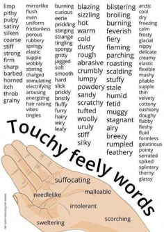 a hand with the words touchy feely words on it, and an image of a