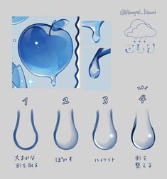 the steps to draw an apple with water droplets and raindrops in chinese characters