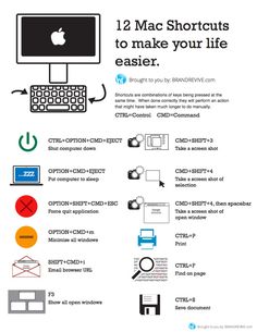 the instructions for how to use an apple computer