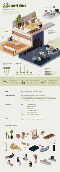 an info sheet showing different types of furniture