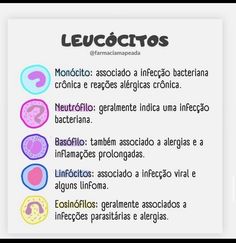 a white paper with different types of buttons on it and the words leucotros written in spanish