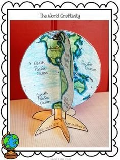 a drawing of the earth on top of a wooden stand with words written below it