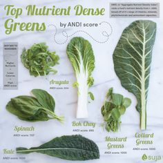 nutrient dense greens Spinach Nutrition Facts, Most Nutrient Dense Foods, Broccoli Nutrition, Nutrient Dense Food, Healing Food, Holistic Nutrition, Food List, Nutrient Dense, Healthy Nutrition