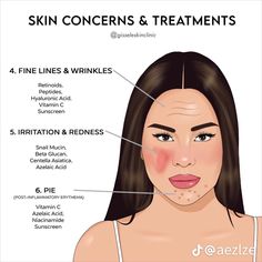 Cute Esthetician Outfits, Glass Skin Aesthetic, Selfcare Tips, Skin Aesthetic, Skin Care Business, Retinoic Acid, Natural Skin Care Remedies, Facial Aesthetics