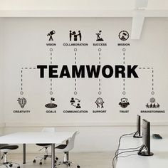 an office with a wall that says teamwork