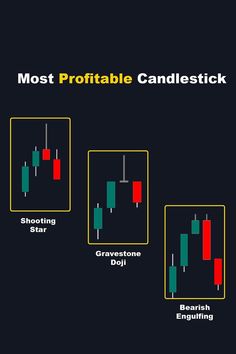 candles and candlesticks are shown with the words most portable candlesticks on them