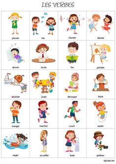 the different types of children's names and their meanings in english, french, and spanish