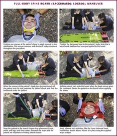 Prehospital Immobilization | Veterian Key National Highway, Spinal Injury, Lower Extremity, Emergency Medical Services, Body Movement, Patient Experience, Medical Services, Emergency Medical