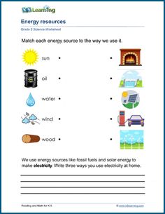 the energy resources worksheet is shown with pictures and words to help students understand what they