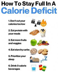 Caloric Deficit, Calorie Meal Plan, Diet Vegetarian, Calorie Deficit, No Calorie Foods, Healthy Smoothie, Calorie Intake, Diet Meal Plans