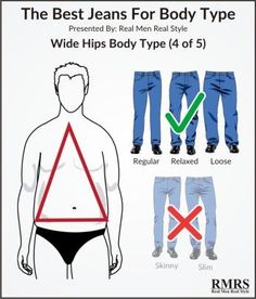 Body Type Clothes, Mens Body Types, How To Wear Jeans, Jennifer L Armentrout, Men's Denim Style, Big Men Fashion, Perfect Jeans