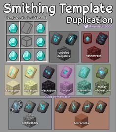 the different types of dices in minecraft