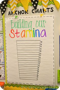 a bulletin board with writing on it that says building our stamaa in rainbow and black polka dots