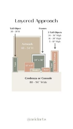 a diagram showing the layout of an apartment