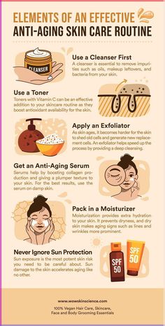 It’s important to start on time with an anti-aging skin care routine. Reinvent your skin care routine with these key elements to delay aging signs and enjoy youthful skin longer. Skin Care For Wrinkles And Acne, Best Natural Anti Aging Skin Care, Anti Aging Skin Products Diy, Skin Care For 40s Anti Aging, Skin Care Wrinkles Anti Aging, Skin Care Routine For Anti Aging, Skin Care Routine 30s Anti Aging, Best Skin Care Products For Wrinkles Anti Aging, Skin Care Routine Over 45