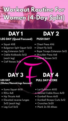 the workout routine for women 4 - day split is shown in pink and black text