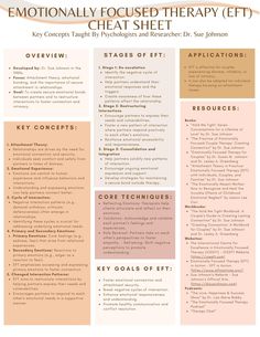 Emotionally Focused Therapy (EFT) is a structured approach to couple therapy that prioritizes emotions as the key to understanding and improving relationships. This worksheet offers a cheat sheet on the key concepts and ideas of EFT. Eft Therapy Couples, Emotional Focused Therapy Worksheets, Eft Script, Emotion Focused Therapy, Psychology Decor, Therapy Cheat Sheet, Therapy Topics, Therapy Prompts, Eft Therapy