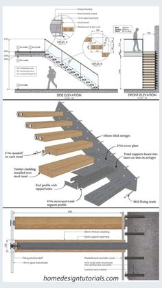 the diagram shows different types of stairs and how they are used to make them look like they