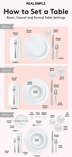 the basic guide to setting a table