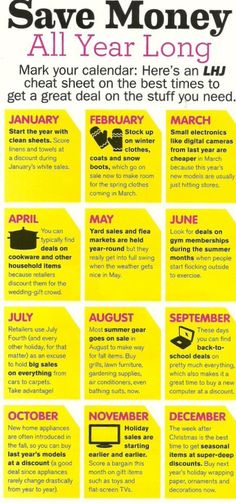 a yellow and black poster with words on it that say save money all year long