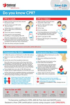 Cpr Aed Training, Hands Only Cpr Poster, Infant Cpr Printable, Cpr Notes, Cpr Cheat Sheet, Cpr Infographic, School Nurse Posters Free Printable, Cpr Steps, Health Promotion Poster