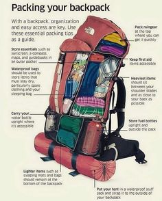 the back pack is packed with clothes and other items