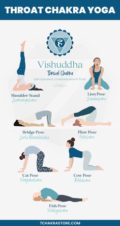 yoga poses and their benefits for the body