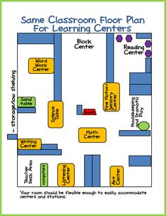 the classroom floor plan for flexible grouping