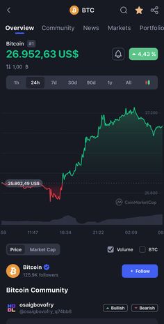 the bitcoin app on an iphone with various options to use it for trading