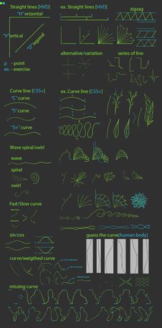 an info sheet with different types of lines and shapes in green, blue, and black