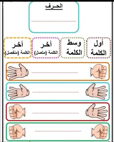 an arabic language worksheet with two hands pointing at each other in different directions