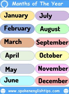 months of the year poster for kids to use in their homes and classroom classroomss