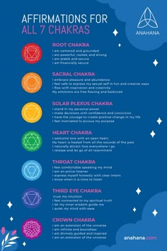 Try These Chakra AFFIRMATIONS Affirmations For Every Chakra, Balancing Your Chakras, Seven Chakras Affirmations, Chakras Affirmations Mantra, Base Chakra Affirmations, Different Chakra Affirmations, Chakra Balancing Affirmations, Chakras Days Of The Week, 7 Chakras Affirmations