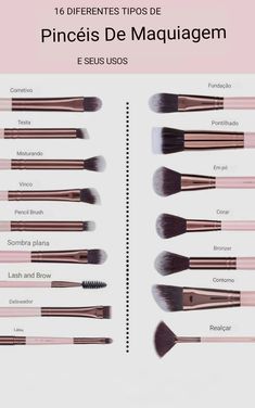 Makeup Brushes And Their Uses, Brushes And Their Uses, Makeup Brush Uses, Membentuk Alis, Bentuk Alis, Makeup Order, Makeup Brushes Guide, Best Makeup Brushes, Makeup Help