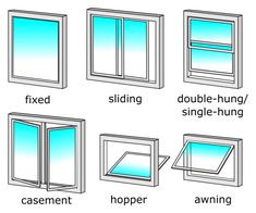 six different types of windows with the words fixed, sliding, single - hung, and hopper